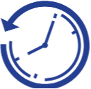 95% Real Time Transaction Turnaround Time